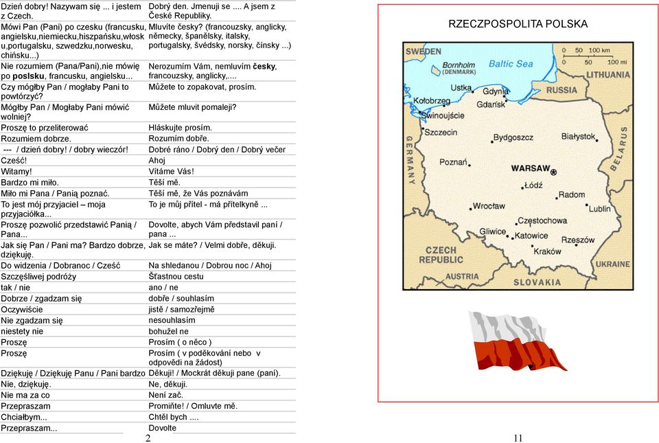 ..) Nie rozumiem (Pana/Pani),nie mówię po poslsku, francusku, angielsku... Nerozumím Vám, nemluvím česky, francouzsky, anglicky,... Czy mógłby Pan / mogłaby Pani to Můžete to zopakovat, prosím.