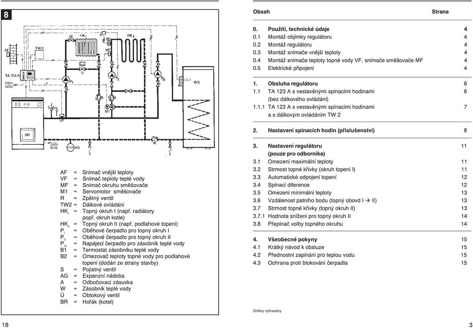 Nastavení spínacích hodin (příslušenství) 8 AF = Snímač vnější teploty VF = Snímač teploty teplé vody MF = Snímač okruhu směšovače M1 = Servomotor směšovače R = Zpětný ventil TW2 = Dálkové ovládání