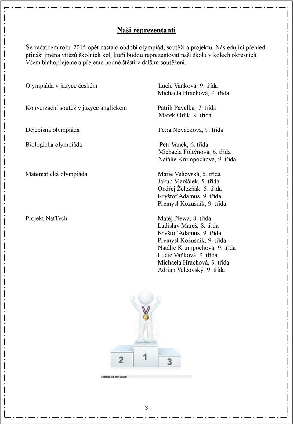 Olympiáda v jazyce českém Konverzační soutěž v jazyce anglickém Dějepisná olympiáda Biologická olympiáda Matematická olympiáda Projekt NatTech Lucie Vaňková, 9. třída Michaela Hrachová, 9.