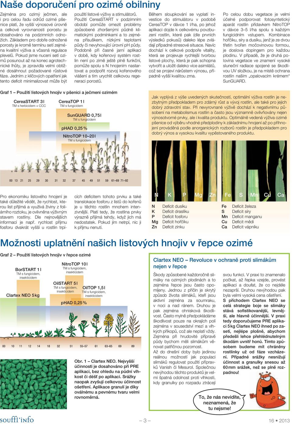 Pokud jsme nuceni setí ozimů posunout až na konec agrotechnické lhůty, je zpravidla velmi obtížné dosáhnout požadované růstové fáze.