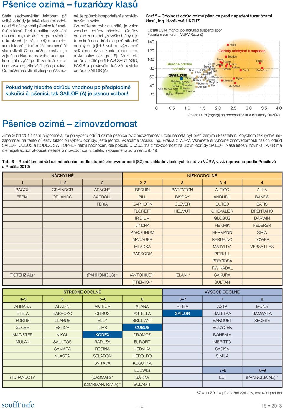 Co nemůžeme ovlivnit je zejména skladba osevního postupu, kde stále vyšší podíl zaujímá kukuřice jako nejrizikovější předplodina.