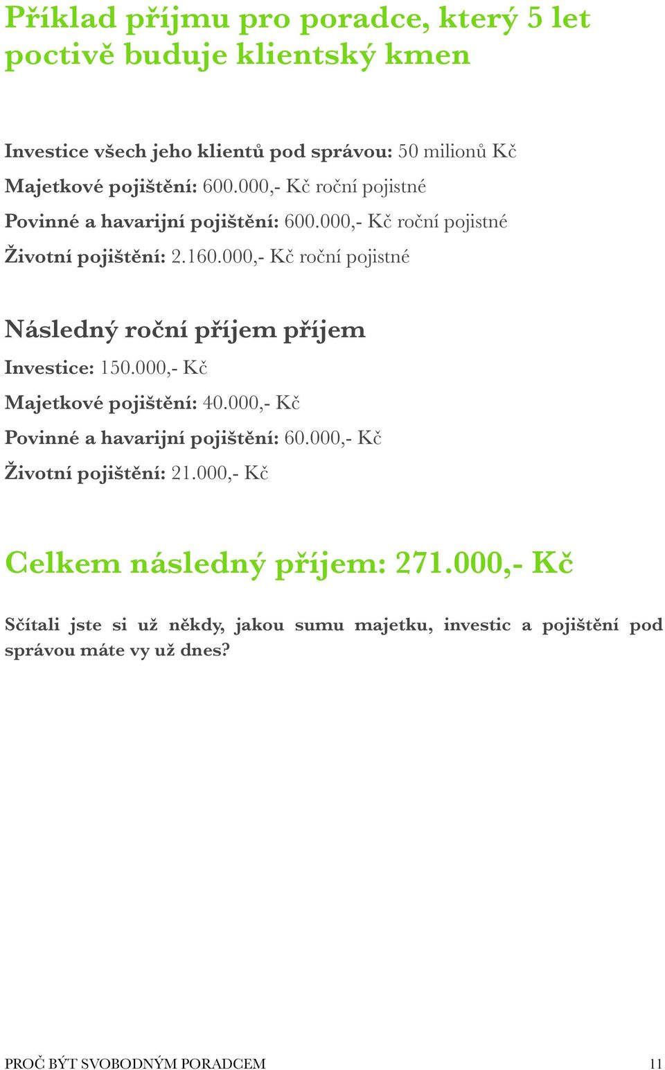 000,- Kč roční pojistné Následný roční příjem příjem Investice: 150.000,- Kč Majetkové pojištění: 40.000,- Kč Povinné a havarijní pojištění: 60.