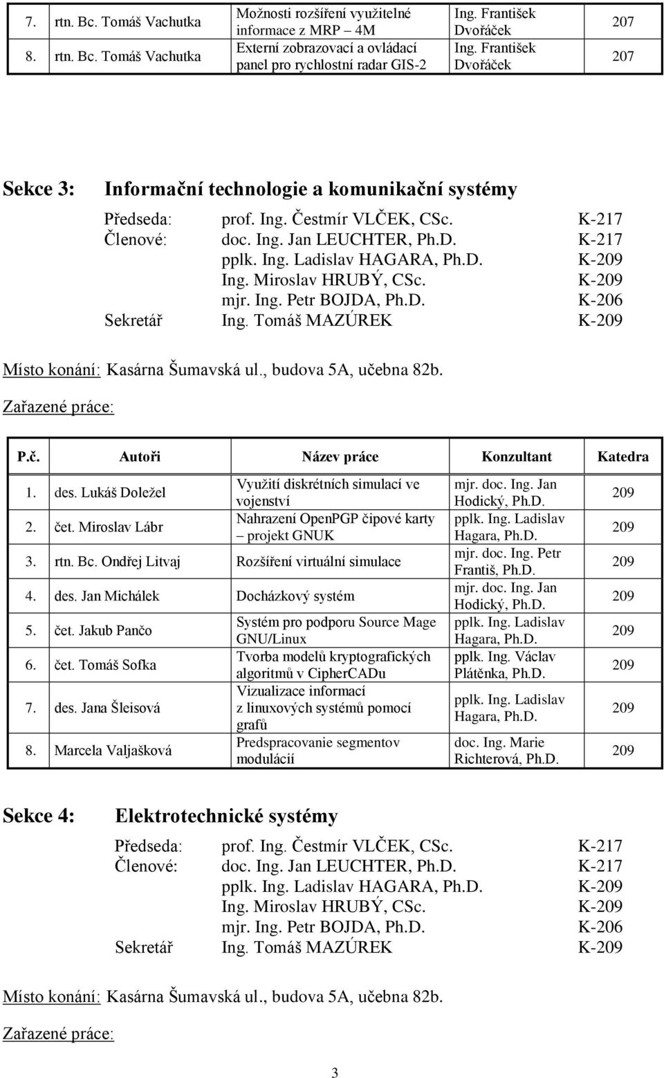 Tomáš Vachutka Možnosti rozšíření využitelné informace z MRP 4M Externí zobrazovací a ovládací panel pro rychlostní radar GIS-2 Dvořáček Dvořáček Sekce 3: Informační technologie a komunikační systémy