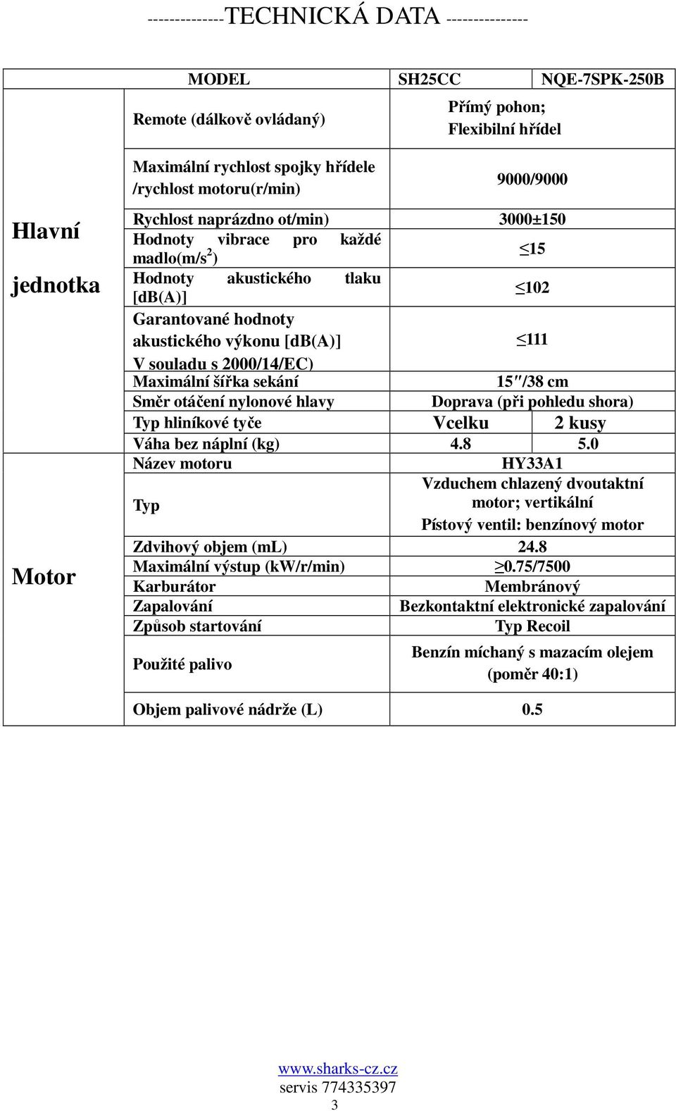 s 2000/14/EC) Maximální šířka sekání 15 /38 cm Směr otáčení nylonové hlavy Doprava (při pohledu shora) Typ hliníkové tyče Vcelku 2 kusy Váha bez náplní (kg) 4.8 5.