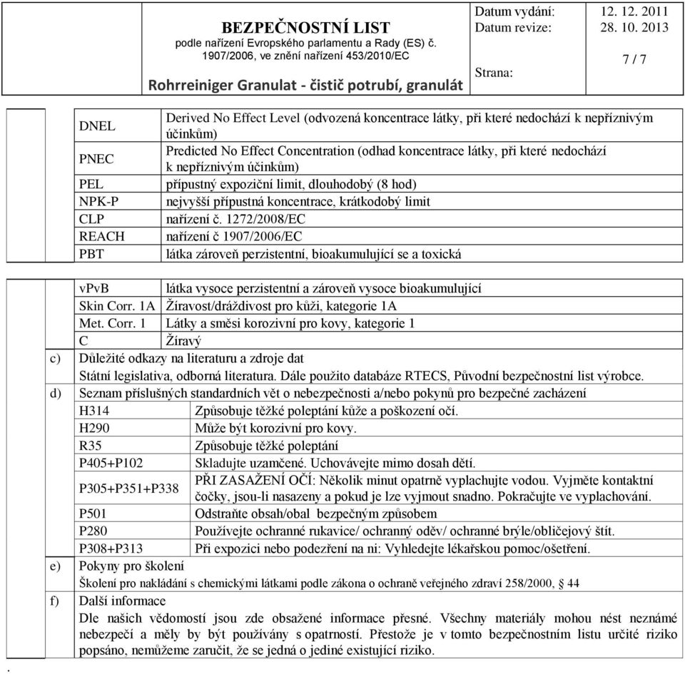 1272/2008/EC nařízení č 1907/2006/EC látka zároveň perzistentní, bioakumulující se a toxická. vpvb látka vysoce perzistentní a zároveň vysoce bioakumulující Skin Corr.