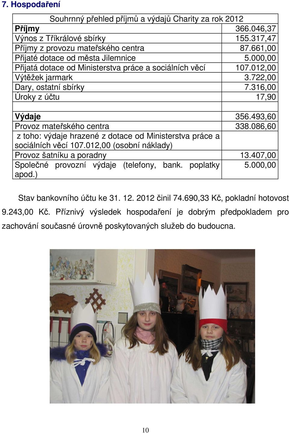 316,00 Úroky z účtu 17,90 Výdaje 356.493,60 Provoz mateřského centra 338.086,60 z toho: výdaje hrazené z dotace od Ministerstva práce a sociálních věcí 107.