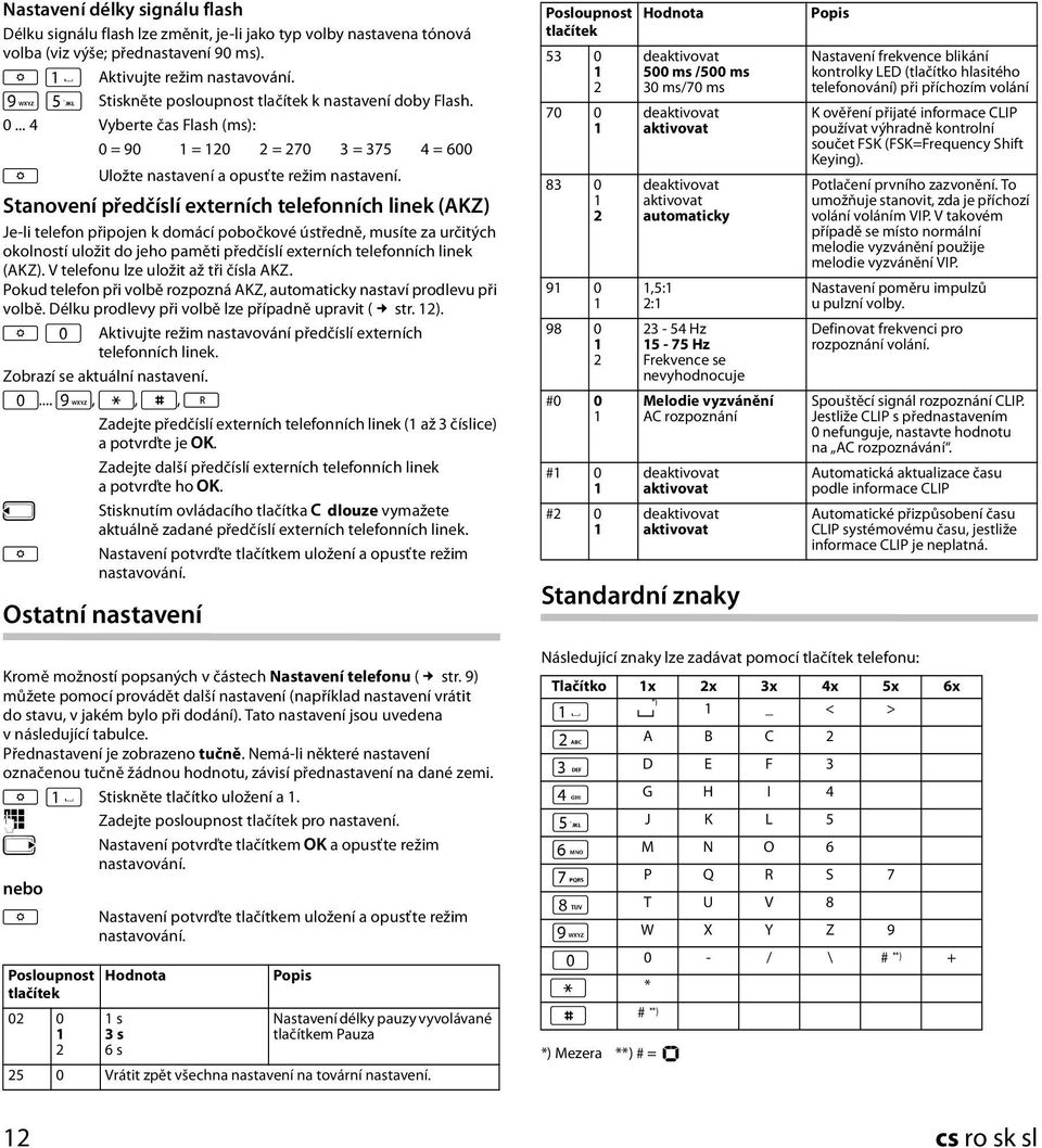 .. 4 Vyberte čas Flash (ms): 0 = 90 = 20 2 = 270 3 = 375 4 = 600 Stanovení předčíslí externích telefonních linek (AKZ) Je-li telefon připojen k domácí pobočkové ústředně, musíte za určitých okolností