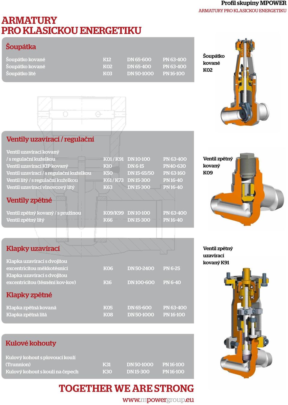 Ventil uzavírací / s regulační kuželkou K50 DN 15-65/50 PN 63-160 Ventil litý / s regulační kuželkou K61 / K73 DN 15-300 PN 16-40 Ventil uzavírací vlnovcový litý K63 DN 15-300 PN 16-40 Ventil zpětný