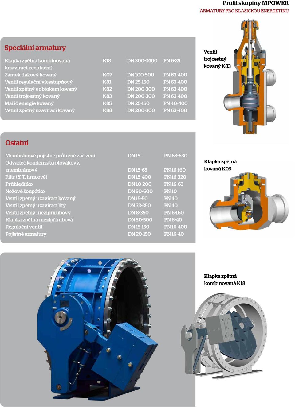 40-400 Vetnil zpětný uzavírací kovaný K88 DN 200-300 PN 63-400 Ventil trojcestný kovaný K83 Ostatní Membránové pojistné průtržné zařízení DN 15 PN 63-630 Odvaděč kondenzátu plovákový, membránový DN