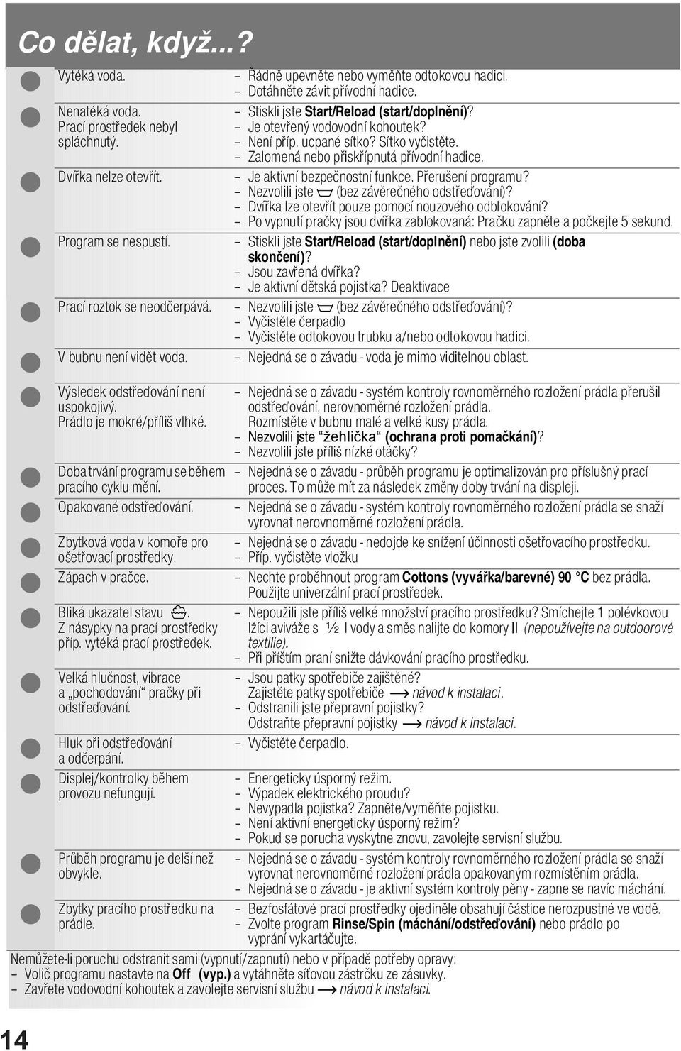 Bliká ukazatel stavu. Z násypky na prací prostedky píp. vytéká prací prostedek. Velká hlunost, vibrace a pochodování praky pi odsteování. Hluk pi odsteování a oderpání.