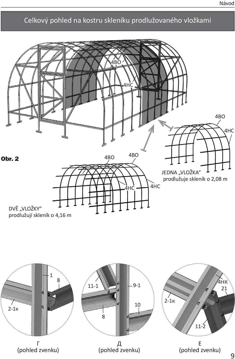 4ВС 4ВO 4ВO С С JEDNA VLOŽKA prodlužuje skleník o,08 m DVĚ