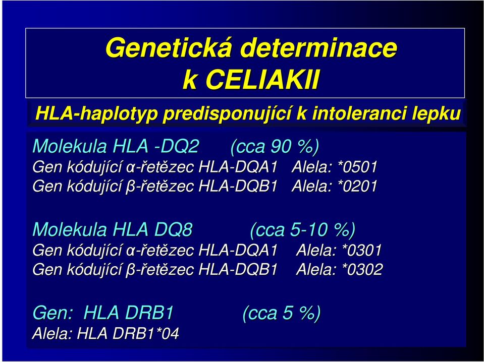 HLA-DQB1 Alela: *0201 Molekula HLA DQ8 (cca 5-105 %) Gen kódujícíα-řetězec HLA-DQA1 Alela: