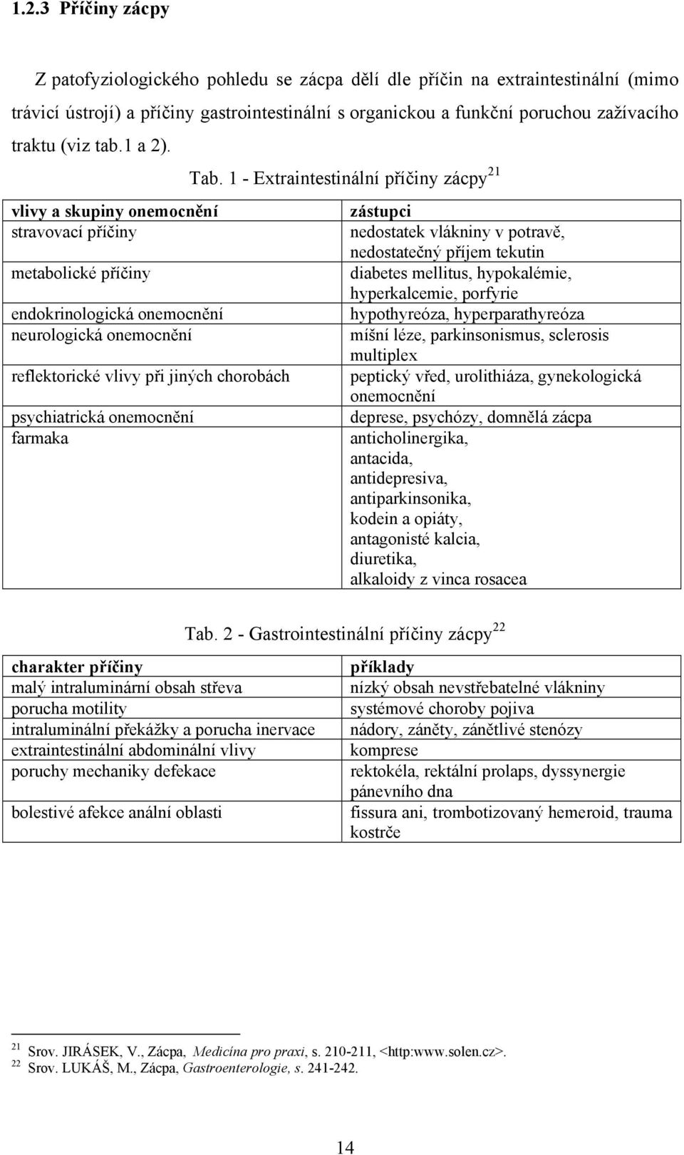 1 - Extraintestinální příčiny zácpy 21 vlivy a skupiny onemocnění stravovací příčiny metabolické příčiny endokrinologická onemocnění neurologická onemocnění reflektorické vlivy při jiných chorobách