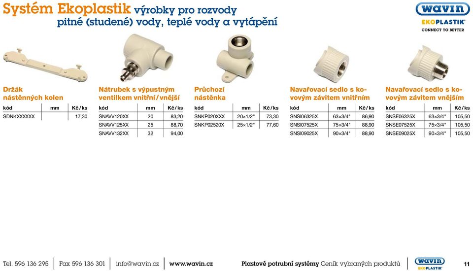 17,30 SNAVV120XX 20 83,20 SNAVV125XX 25 88,70 SNAVV132XX 32 94,00 SNKP020XXX 20 1/2" 73,30 SNKP02520X 25 1/2" 77,60 SNSI06325X 63 3/4"