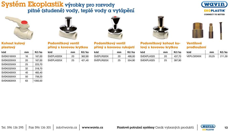 SVEK020XXX 20 167,00 SVEK025XXX 25 223,70 SVEK032XXX 32 318,70 SVEK040XXX 40 483,40 SVEK050XXX 50 758,20 SVEK063XXX 63 1050,50 SVEPLK020X