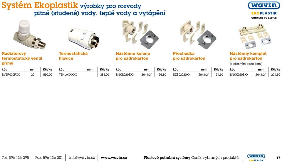 pro sádrokarton Nástěnný komplet pro sádro karton (s přesnými roztečemi) SVER020PXX 20 560,00