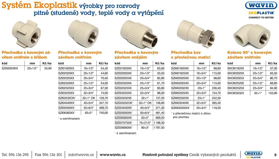 54,00 SZI02525XX 25 3/4" 67,50 SZI03225XX 32 3/4" 74,00 SZI03232OK* 32 1" OK 126,70 SZI04040XX* 40 5/4" 347,10 SZI05050XX* 50 6/4" 498,70 SZI06363XX* 63 2" 740,00 * s osmihranem SZE01620XX 16 1/2"