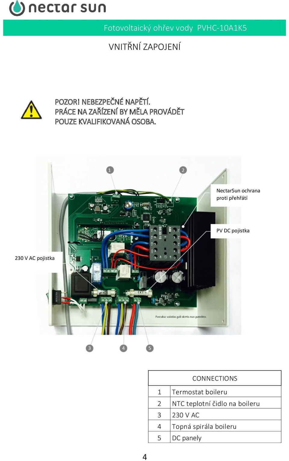 NectarSun ochrana proti přehřátí PV DC pojistka 230 V AC pojistka 4