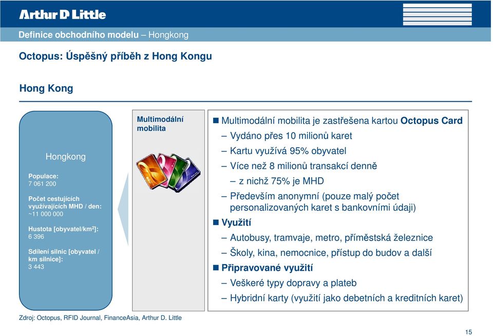 milionů transakcí denně z nichž 75% je MHD Především anonymní (pouze malý počet personalizovaných karet s bankovními údaji) Využití Autobusy, tramvaje, metro, příměstská železnice Školy, kina,