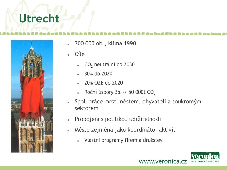 Roční úspory 3% -> 50 000t CO 2 Spolupráce mezi městem, obyvateli a