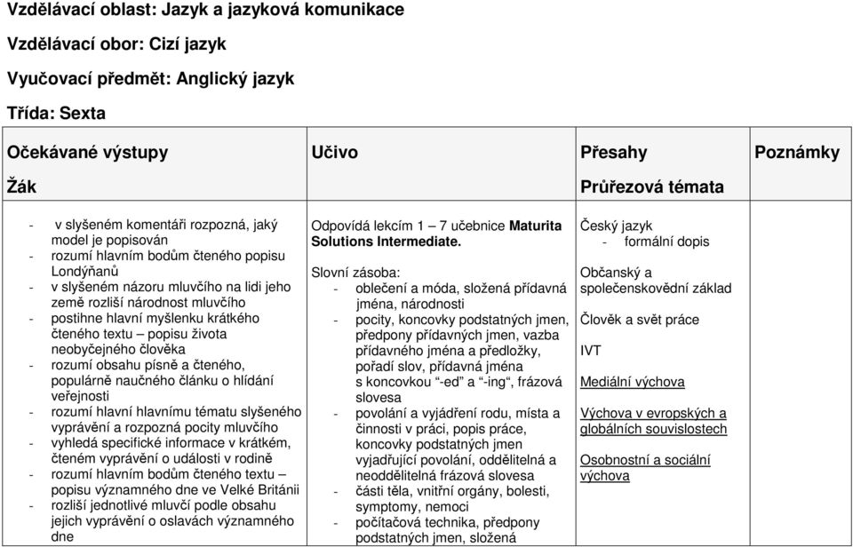 krátkého čteného textu popisu života neobyčejného člověka - rozumí obsahu písně a čteného, populárně naučného článku o hlídání veřejnosti - rozumí hlavní hlavnímu tématu slyšeného vyprávění a