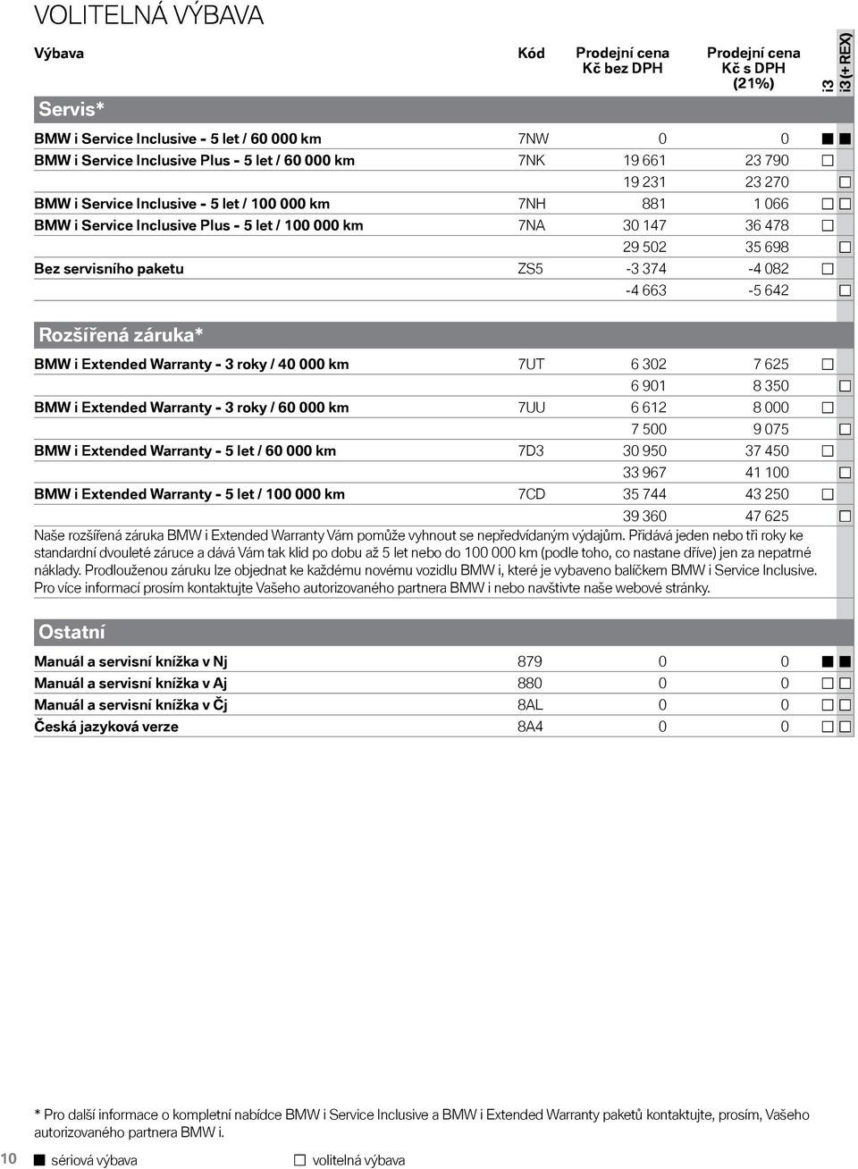 paketu ZS5-3 374-4 082-4 663-5 642 Rozšířená záruka* BMW i Extended Warranty - 3 roky / 40 000 km 7UT 6 302 7 625 6 901 8 350 BMW i Extended Warranty - 3 roky / 60 000 km 7UU 6 612 8 000 7 500 9 075