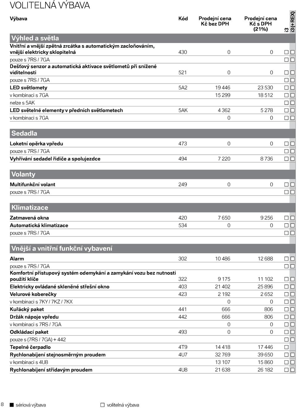 světelné elementy v předních světlometech 5AK 4 362 5 278 v kombinaci s 7GA 0 0 i3 i3 (+ REX) Sedadla Loketní opěrka vpředu 473 0 0 pouze s 7RS / 7GA Vyhřívání sedadel řidiče a spolujezdce 494 7 220