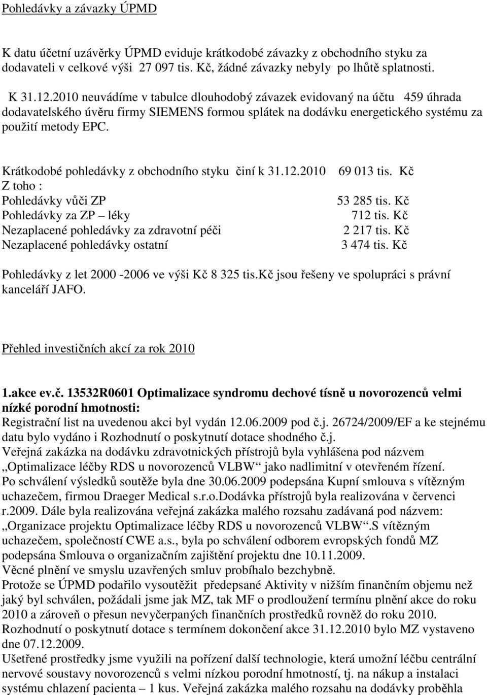 Krátkodobé pohledávky z obchodního styku činí k 31.12.2010 Z toho : Pohledávky vůči ZP Pohledávky za ZP léky Nezaplacené pohledávky za zdravotní péči Nezaplacené pohledávky ostatní 69 013 tis.