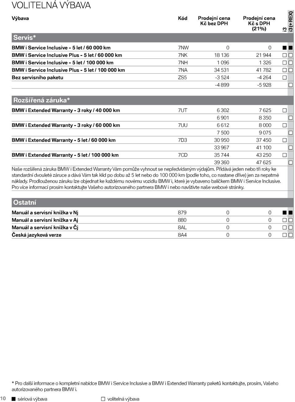 Rozšířená záruka* BMW i Extended Warranty - 3 roky / 40 000 km 7UT 6 302 7 625 6 901 8 350 BMW i Extended Warranty - 3 roky / 60 000 km 7UU 6 612 8 000 7 500 9 075 BMW i Extended Warranty - 5 let /