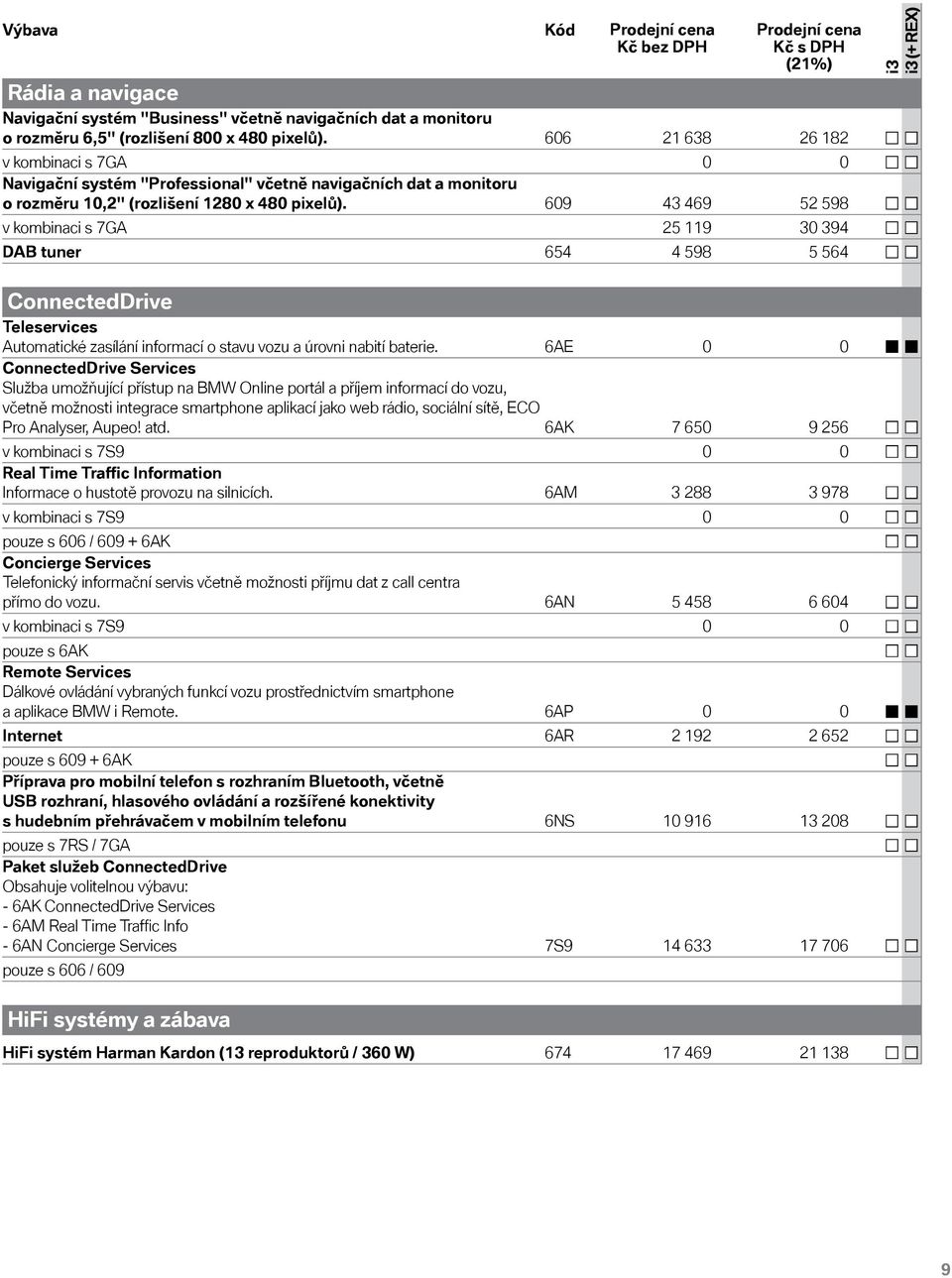 609 43 469 52 598 v kombinaci s 7GA 25 119 30 394 DAB tuner 654 4 598 5 564 (+ REX) ConnectedDrive Teleservices Automatické zasílání informací o stavu vozu a úrovni nabití baterie.