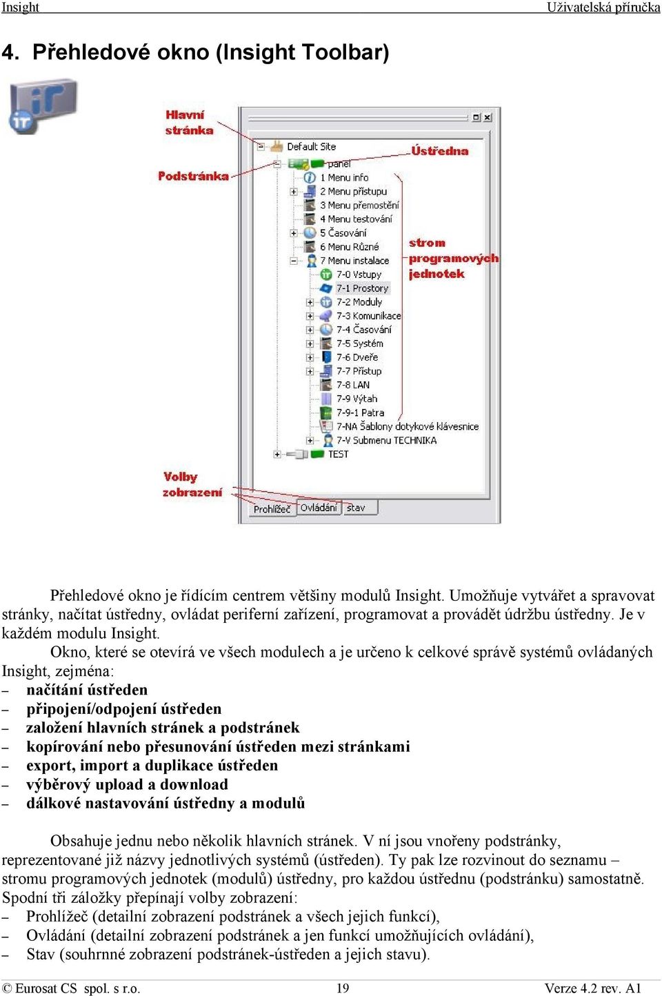 Okno, které se otevírá ve všech modulech a je určeno k celkové správě systémů ovládaných, zejména: načítání ústředen připojení/odpojení ústředen založení hlavních stránek a podstránek kopírování nebo