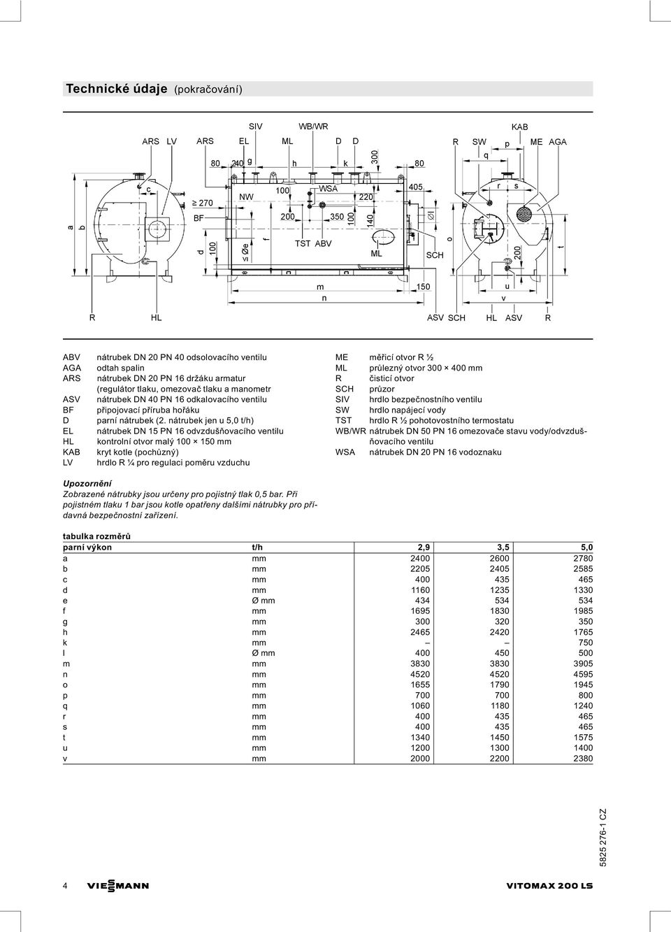 nátrubek jen u 5,0 t/h) nátrubek DN 15 PN 16 odvzdušňovacího ventilu kontrolní otvor malý 100 150 mm kryt kotle (pochůzný) hrdlo R ¼ pro regulaci poměru vzduchu ME měřicí otvor R ½ ML průlezný otvor