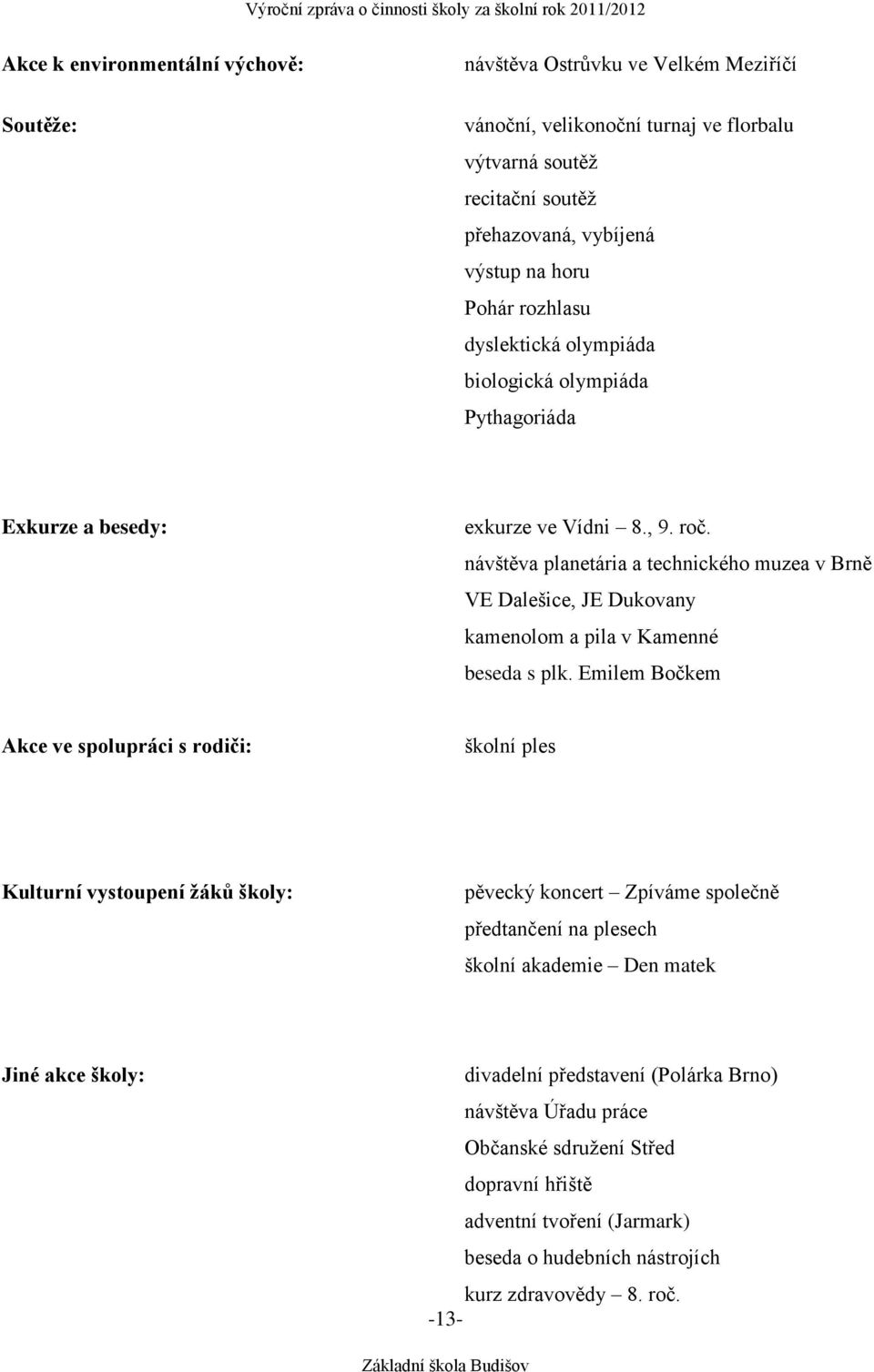 návštěva planetária a technického muzea v Brně VE Dalešice, JE Dukovany kamenolom a pila v Kamenné beseda s plk.