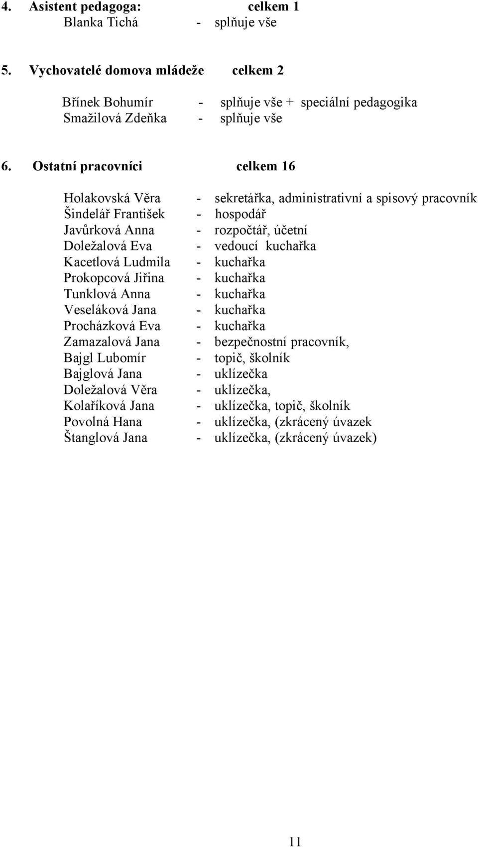 Bajgl Lubomír Bajglová Jana Doležalová Věra Kolaříková Jana Povolná Hana Štanglová Jana - sekretářka, administrativní a spisový pracovník - hospodář - rozpočtář, účetní - vedoucí kuchařka -