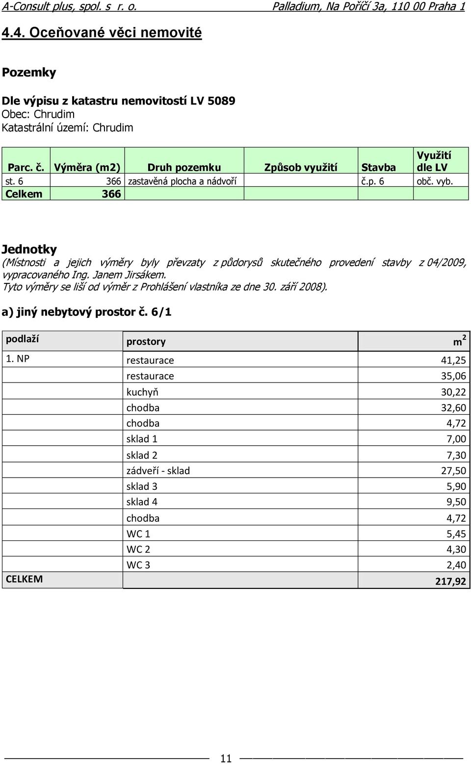 Celkem 366 Jednotky (Místnosti a jejich výměry byly převzaty z půdorysů skutečného provedení stavby z 04/2009, vypracovaného Ing. Janem Jirsákem.