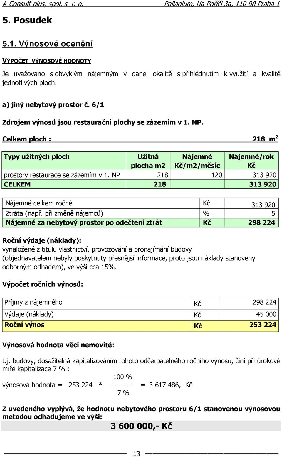 NP 218 120 313 920 CELKEM 218 313 920 Nájemné celkem ročně Kč 313 920 Ztráta (např.