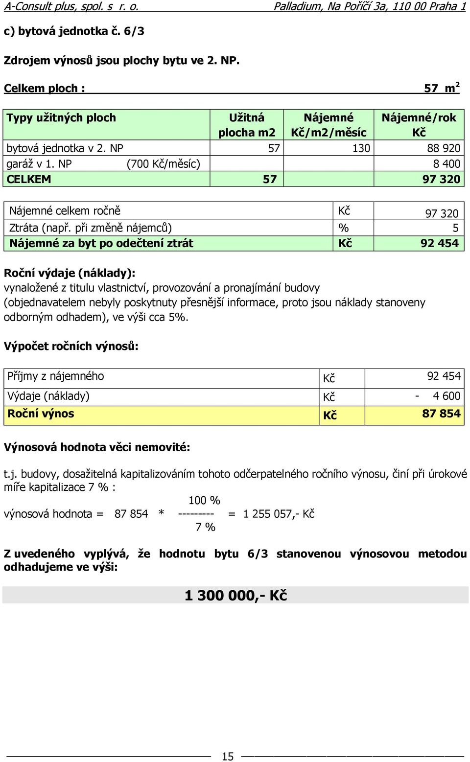 při změně nájemců) % 5 Nájemné za byt po odečtení ztrát Kč 92 454 Roční výdaje (náklady): vynaložené z titulu vlastnictví, provozování a pronajímání budovy (objednavatelem nebyly poskytnuty přesnější