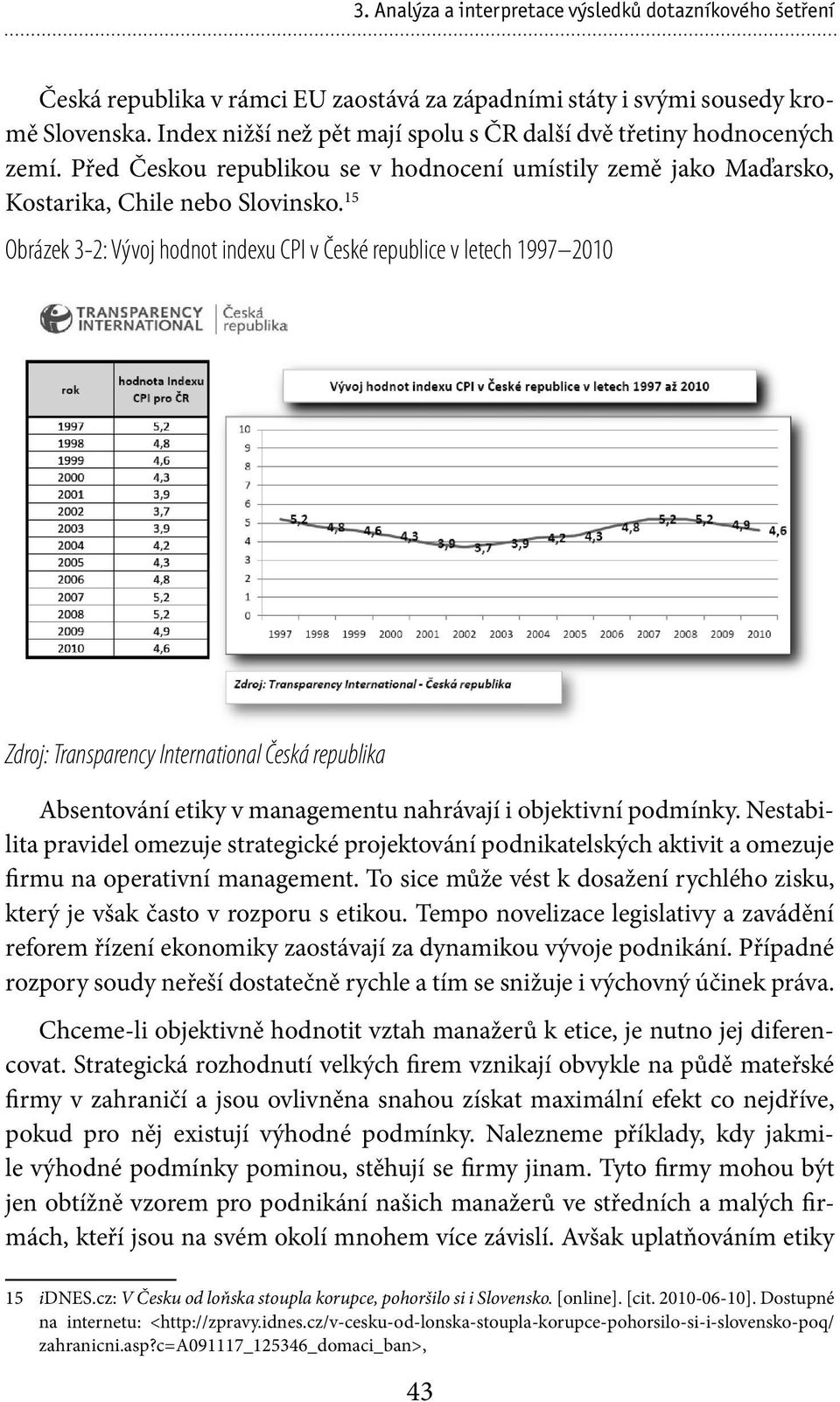 15 Obrázek 3-2: Vývoj hodnot indexu CPI v České republice v letech 1997 2010 Zdroj: Transparency International Česká republika Absentování etiky v managementu nahrávají i objektivní podmínky.