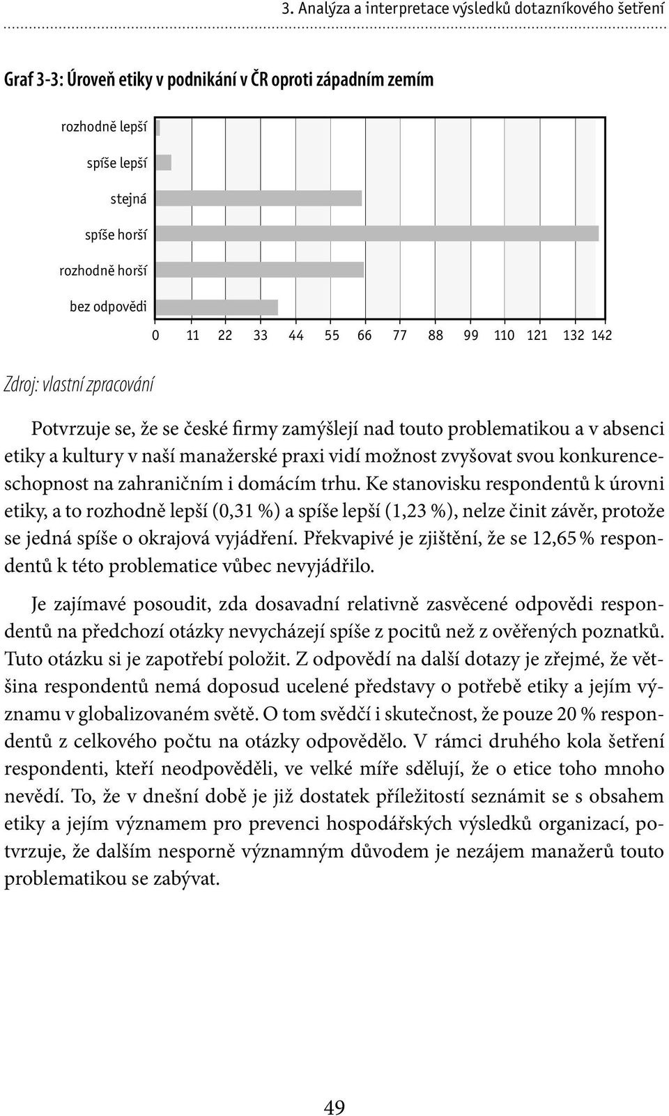 zvyšovat svou konkurenceschopnost na zahraničním i domácím trhu.