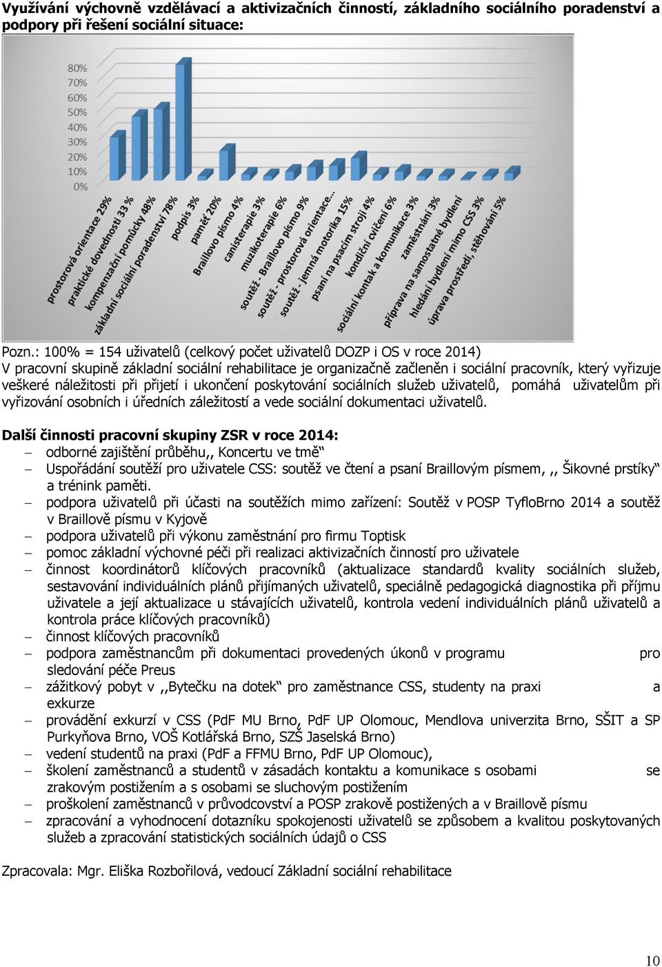 náležitosti při přijetí i ukončení poskytování sociálních služeb uživatelů, pomáhá uživatelům při vyřizování osobních i úředních záležitostí a vede sociální dokumentaci uživatelů.