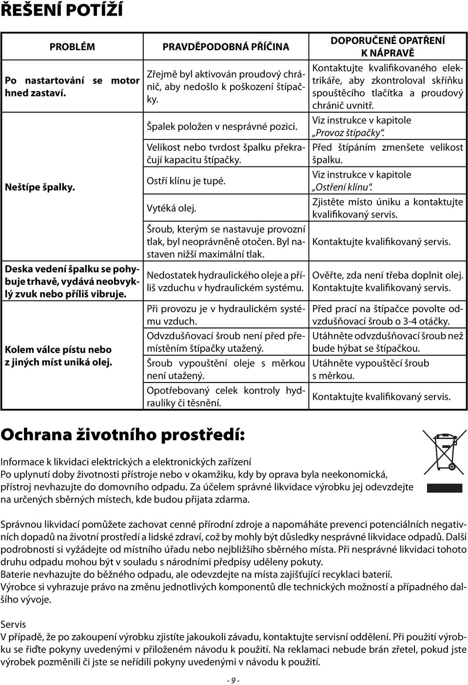 Velikost nebo tvrdost špalku překračují kapacitu štípačky. Ostří klínu je tupé. Vytéká olej. Šroub, kterým se nastavuje provozní tlak, byl neoprávněně otočen. Byl nastaven nižší maximální tlak.