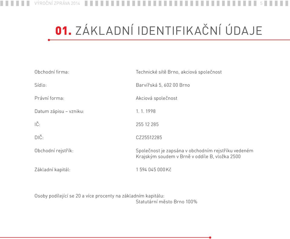 00 Brno Akcio společnost Datum zápisu vzku: 1.