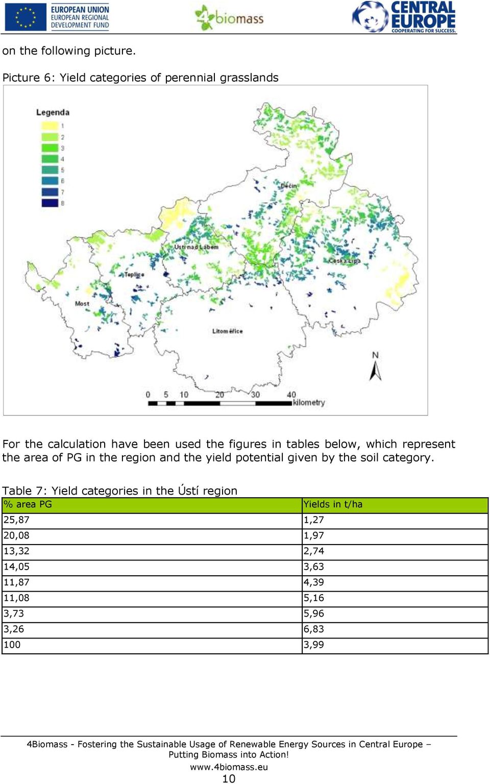 tables below, which represent the area of PG in the region and the yield potential given by the soil