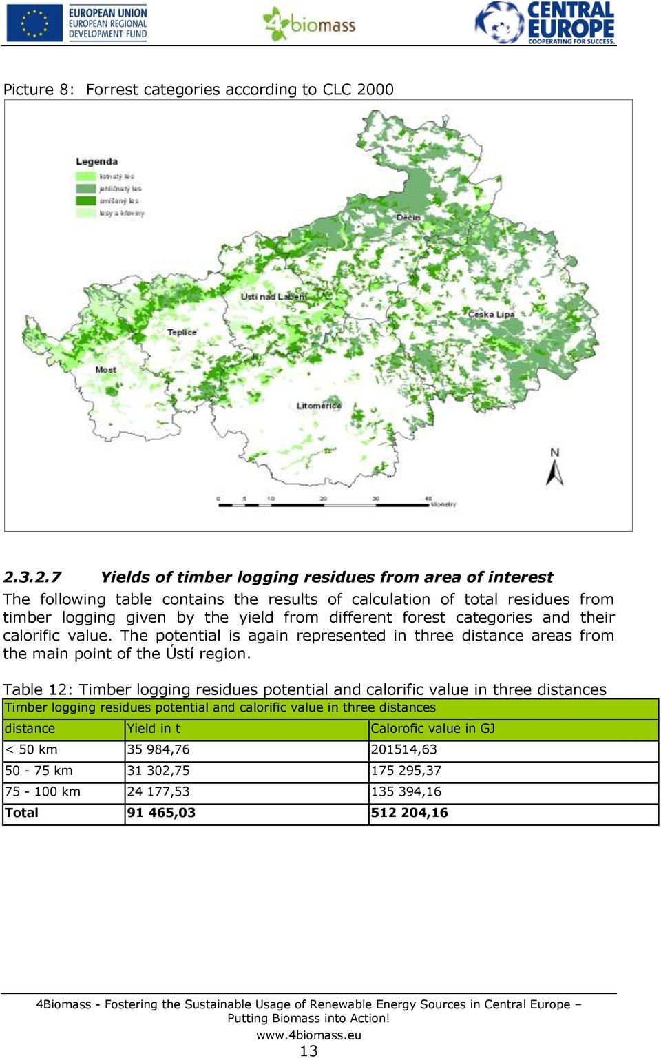 yield from different forest categories and their calorific value. The potential is again represented in three distance areas from the main point of the Ústí region.