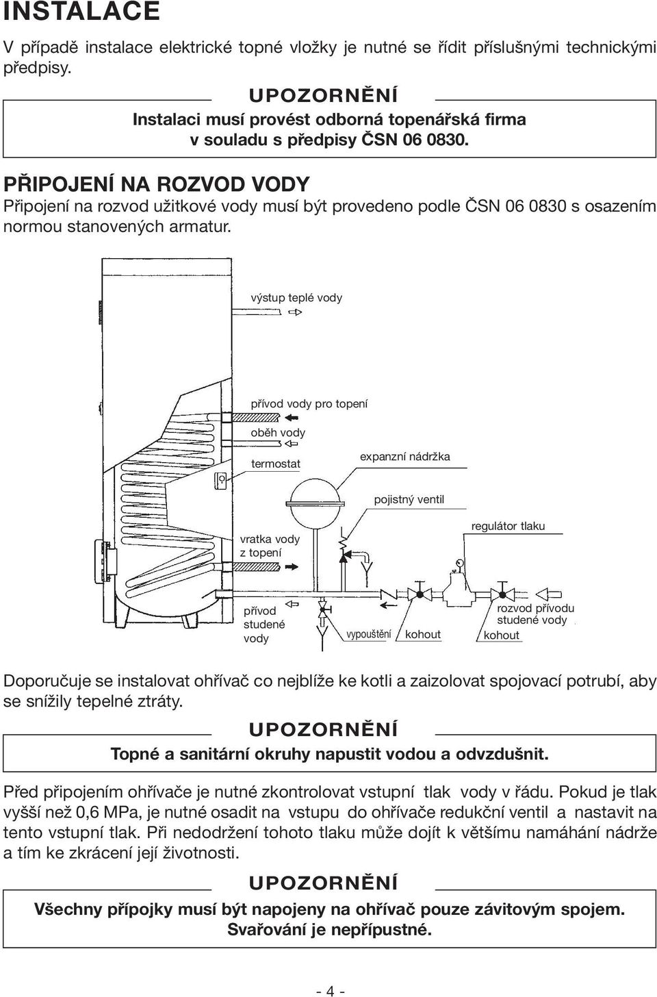 výstup teplé vody přívod vody pro topení oběh vody termostat expanzní nádržka pojistný ventil vratka vody z topení regulátor tlaku přívod studené vody vypouštění kohout rozvod přívodu studené vody