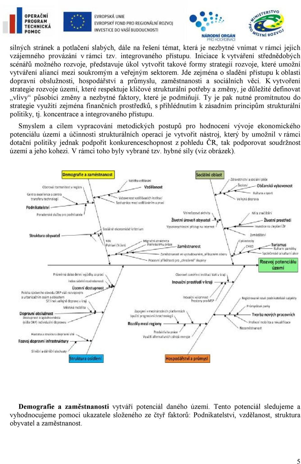 Jde zejména o sladění přístupu k oblasti dopravní obslužnosti, hospodářství a průmyslu, zaměstnanosti a sociálních věcí.