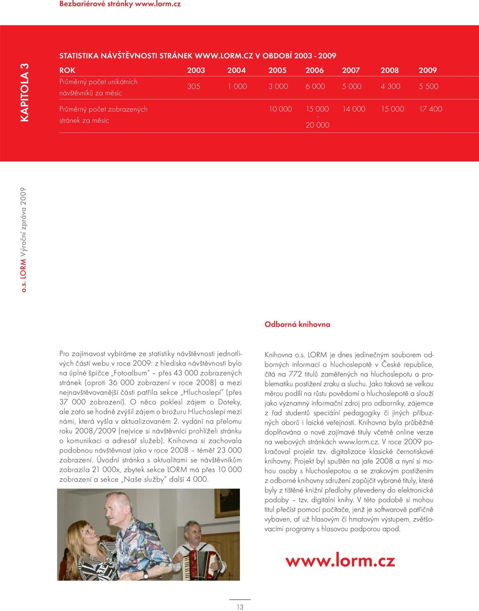 CZ V OBDOBÍ 2003-2009 ROK Průměrný počet unikátních návštěvníků za měsíc 2003 305 2004 1 000 2005 3 000 2006 6 000 Průměrný počet zobrazených 10 000 15 000 stránek za měsíc - 20 000 2007 5 000 14 000