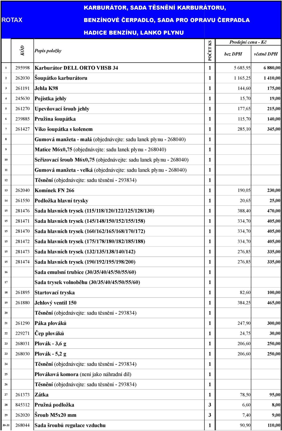 jehly 1 177,65 215,00 6 239885 Pružina šoupátka 1 115,70 140,00 7 261427 Víko šoupátka s kolenem 1 285,10 345,00 Gumová manžeta - malá (objednávejte: sadu lanek plynu - 268040) 8 1 Matice M6x0,75