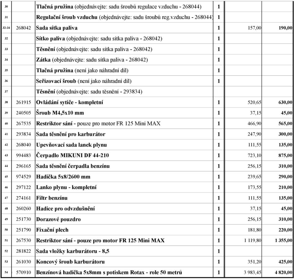 (objednávejte: sadu sítka paliva - 268042) 1 35 1 36 Seřizovací šroub (není jako náhradní díl) 1 37 Tlačná pružina (není jako náhradní díl) Těsnění (objednávejte: sadu těsnění - 293834) 38 261915