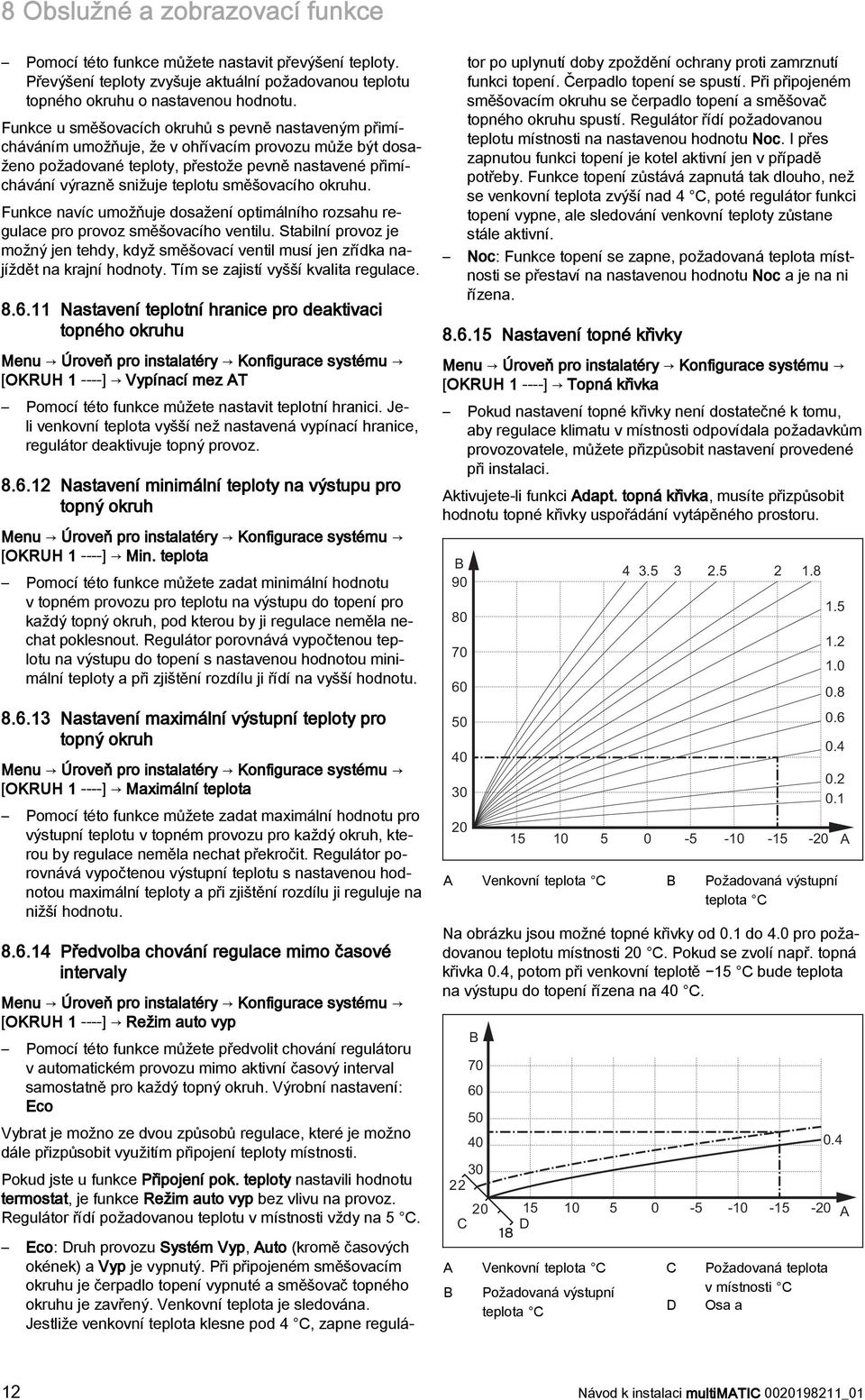 směšovacího okruhu. Funkce navíc umožňuje dosažení optimálního rozsahu regulace pro provoz směšovacího ventilu.